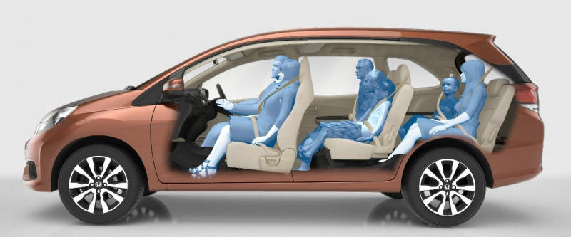 Xe 7 Chỗ Chở được Bao Nhiêu Người